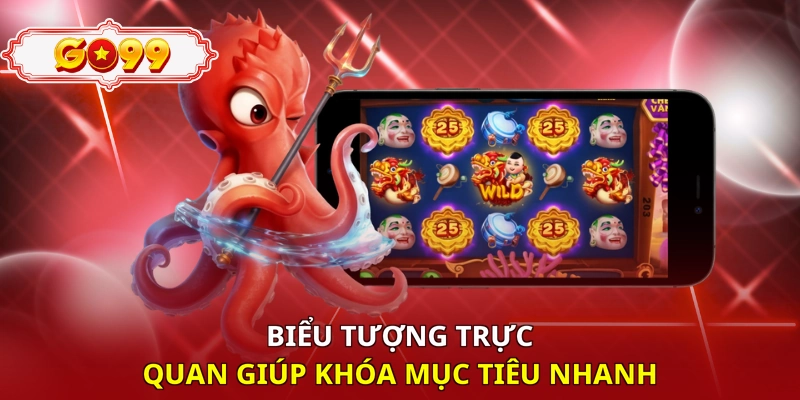 Biểu tượng trực quan giúp khóa mục tiêu nhanh